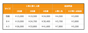 制作料金